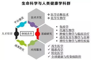 在這里，你也許能夠找到長壽的秘訣